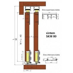 Sistem usi glisante SKM80