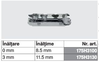 175H3100 - Placuta de montaj dreapta CLIP top BLUMOTION / CLIP top